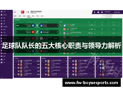 足球队队长的五大核心职责与领导力解析