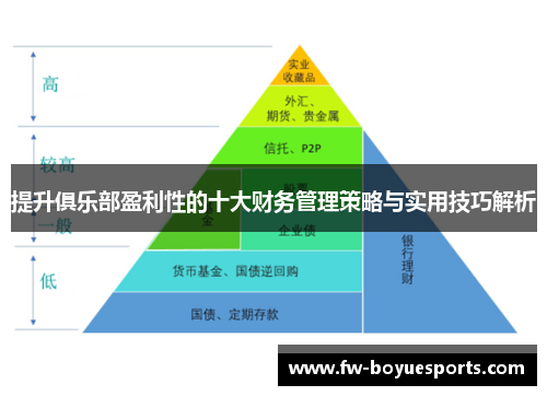 提升俱乐部盈利性的十大财务管理策略与实用技巧解析