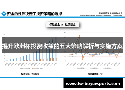 提升欧洲杯投资收益的五大策略解析与实施方案 提升欧洲杯投资收益的五大策略解析与实施方案
