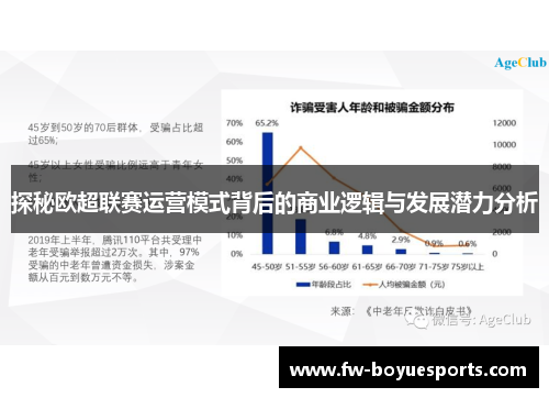 探秘欧超联赛运营模式背后的商业逻辑与发展潜力分析 探秘欧超联赛运营模式背后的商业逻辑与发展潜力分析