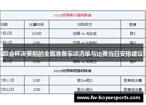 欧会杯决赛前的全面准备事项清单与比赛当日安排建议