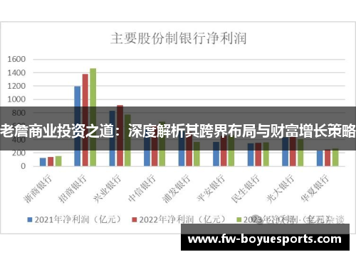 老詹商业投资之道:深度解析其跨界布局与财富增长策略 老詹商业投资之道:深度解析其跨界布局与财富增长策略