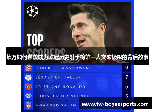 莱万如何逆袭成为欧冠历史射手榜第一人突破极限的背后故事 莱万如何逆袭成为欧冠历史射手榜第一人突破极限的背后故事