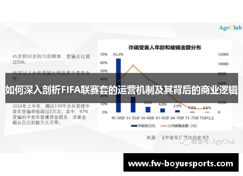如何深入剖析FIFA联赛套的运营机制及其背后的商业逻辑 如何深入剖析FIFA联赛套的运营机制及其背后的商业逻辑