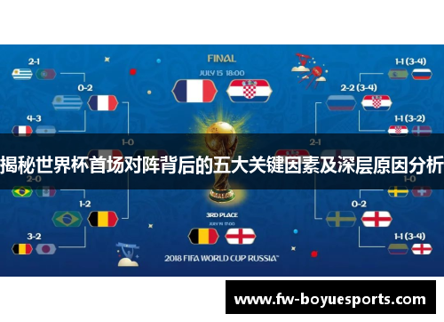 揭秘世界杯首场对阵背后的五大关键因素及深层原因分析 揭秘世界杯首场对阵背后的五大关键因素及深层原因分析