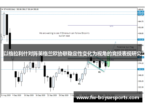 以格拉利什对阵英格兰欧协联稳定性变化为视角的竞技表现研究 以格拉利什对阵英格兰欧协联稳定性变化为视角的竞技表现研究
