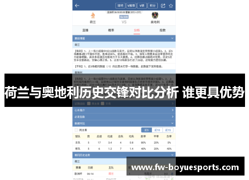 荷兰与奥地利历史交锋对比分析 谁更具优势 荷兰与奥地利历史交锋对比分析 谁更具优势