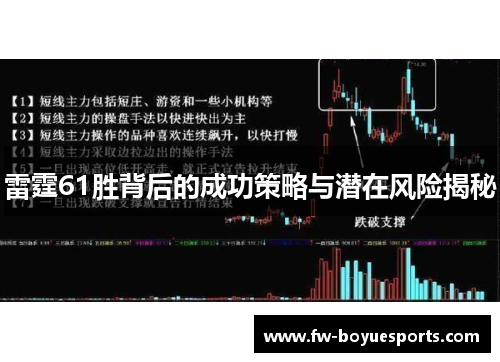 雷霆61胜背后的成功策略与潜在风险揭秘 雷霆61胜背后的成功策略与潜在风险揭秘